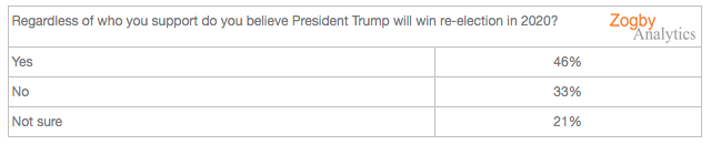 Screen Shot 2019-10-09 at 10.12.20 AM.png